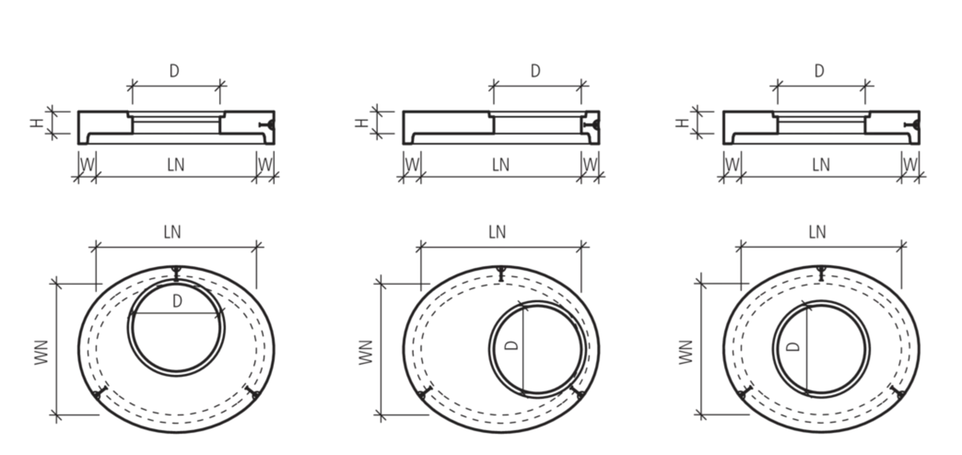 Plaque de couverture CENTUB<sup>®</sup> oval