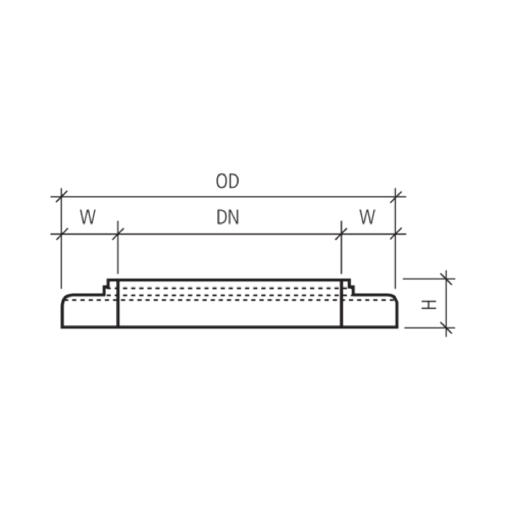 CENTUB<sup>®</sup> Fussauflageringe