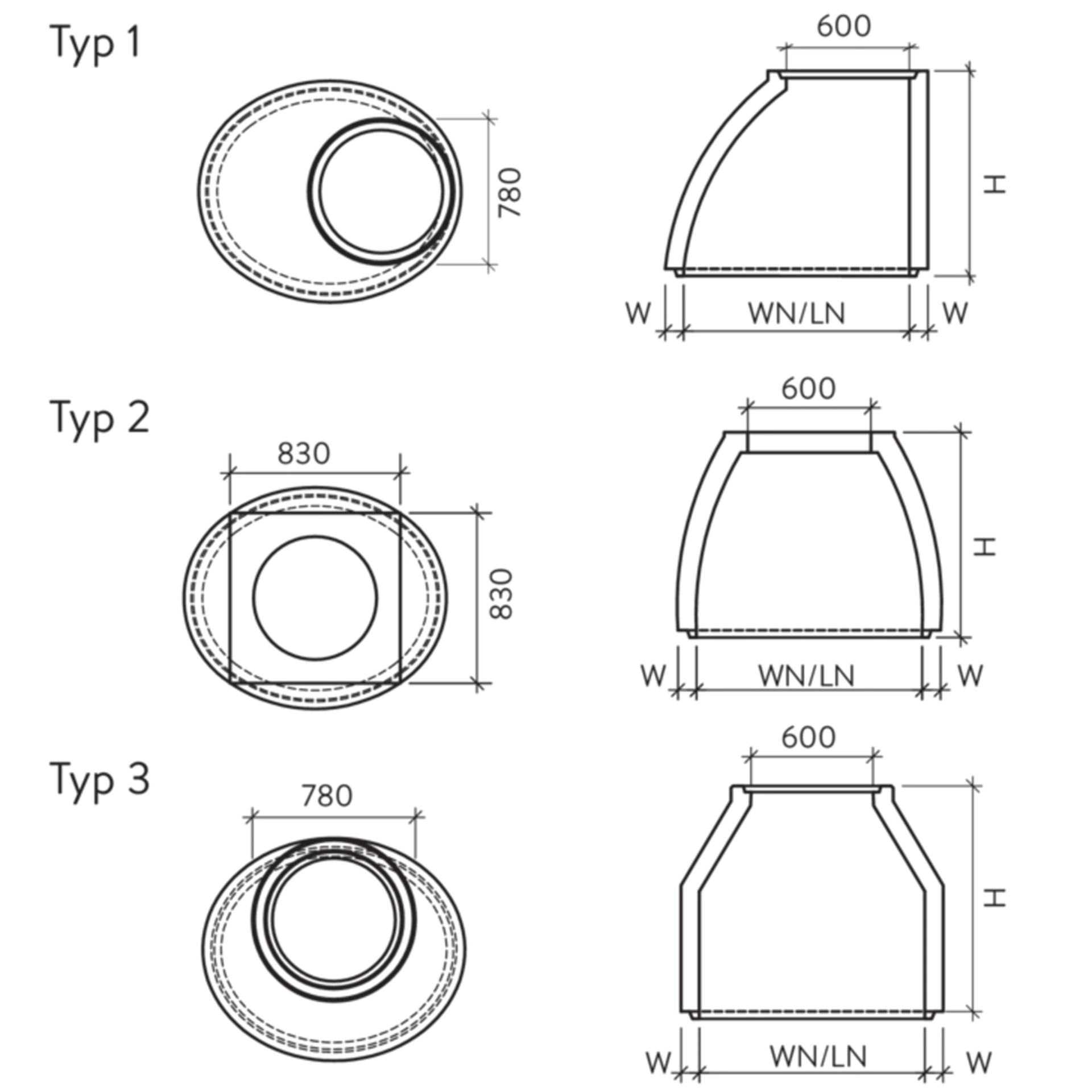 Konen oval Typ gerundet