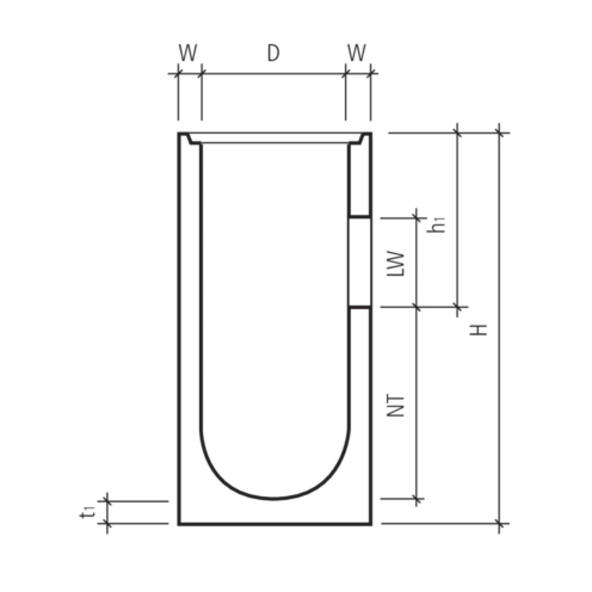 Strassenabläufe mit Aussparung