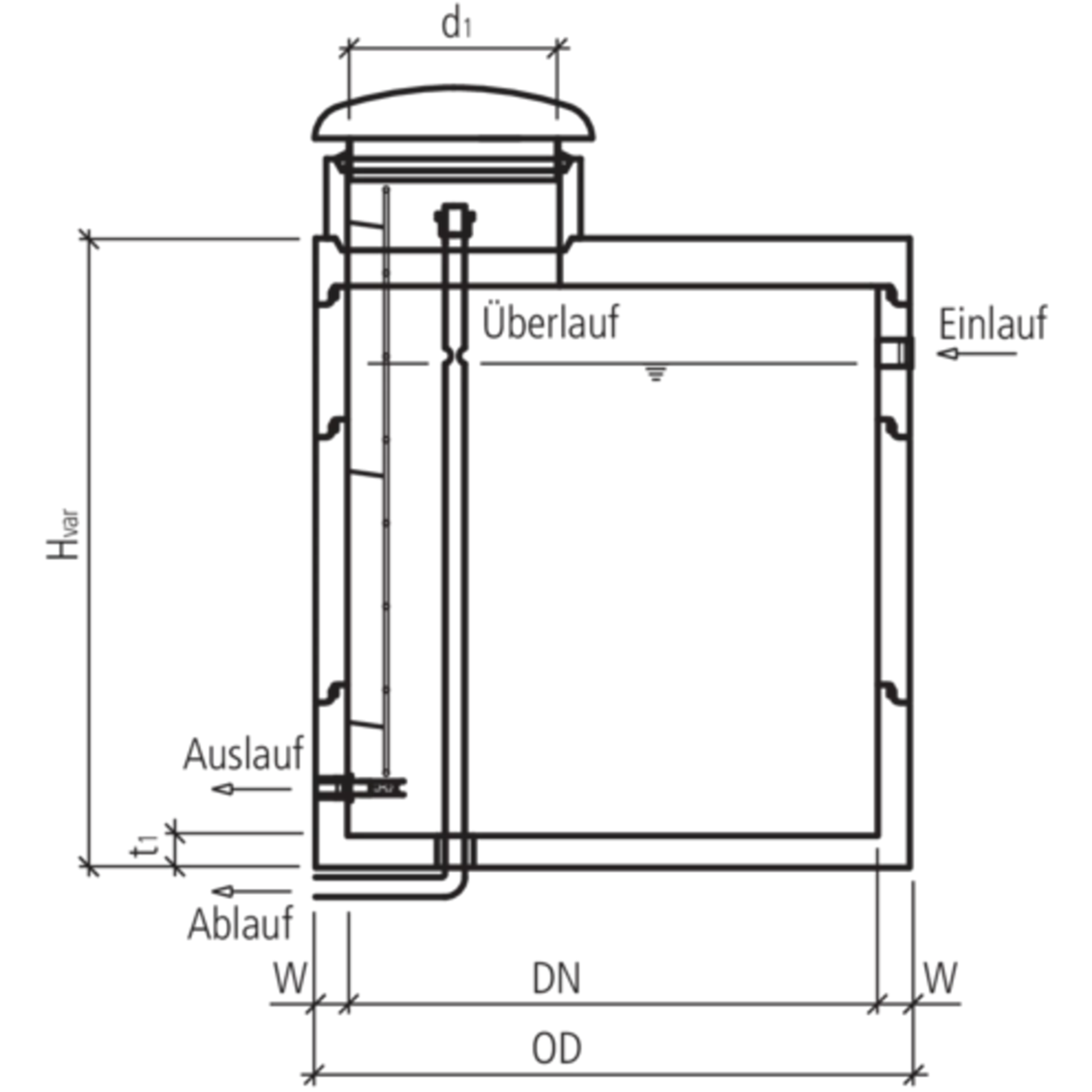 friwa<sup>®</sup>-quell Reservoirs