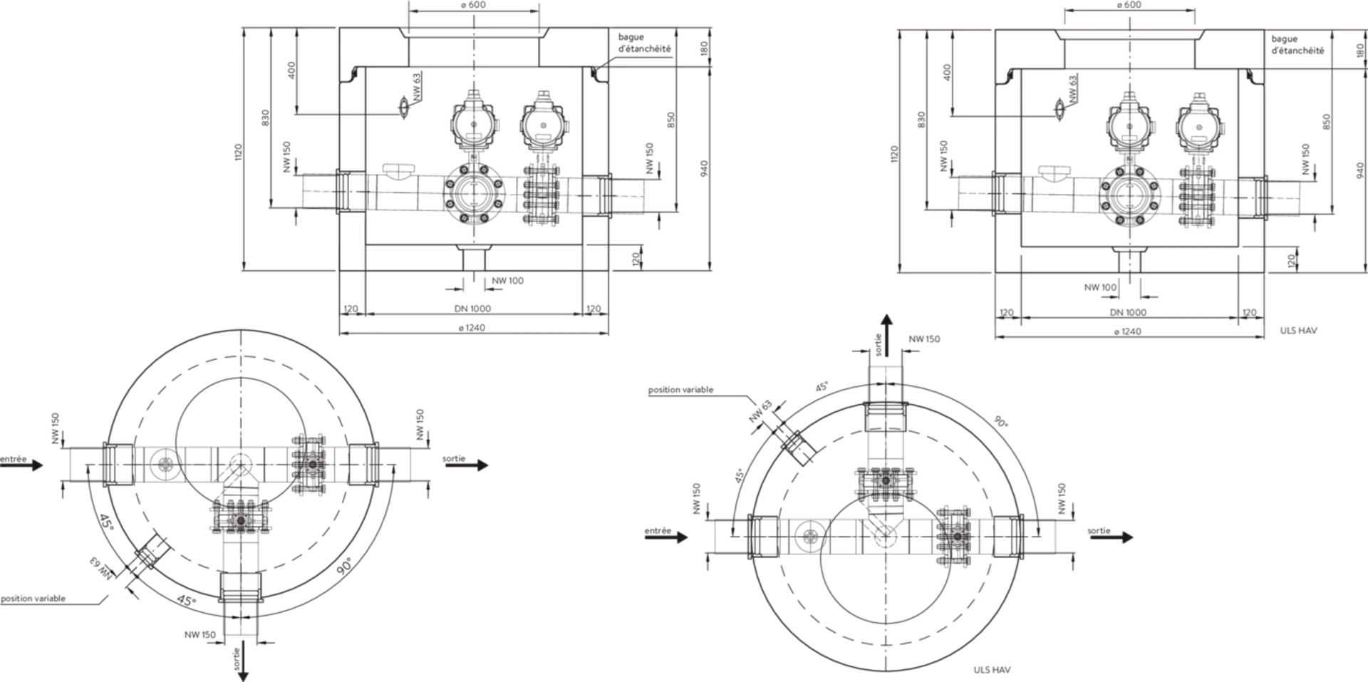 friwa<sup>®</sup>-fix Umlenkschächte ULS HAV