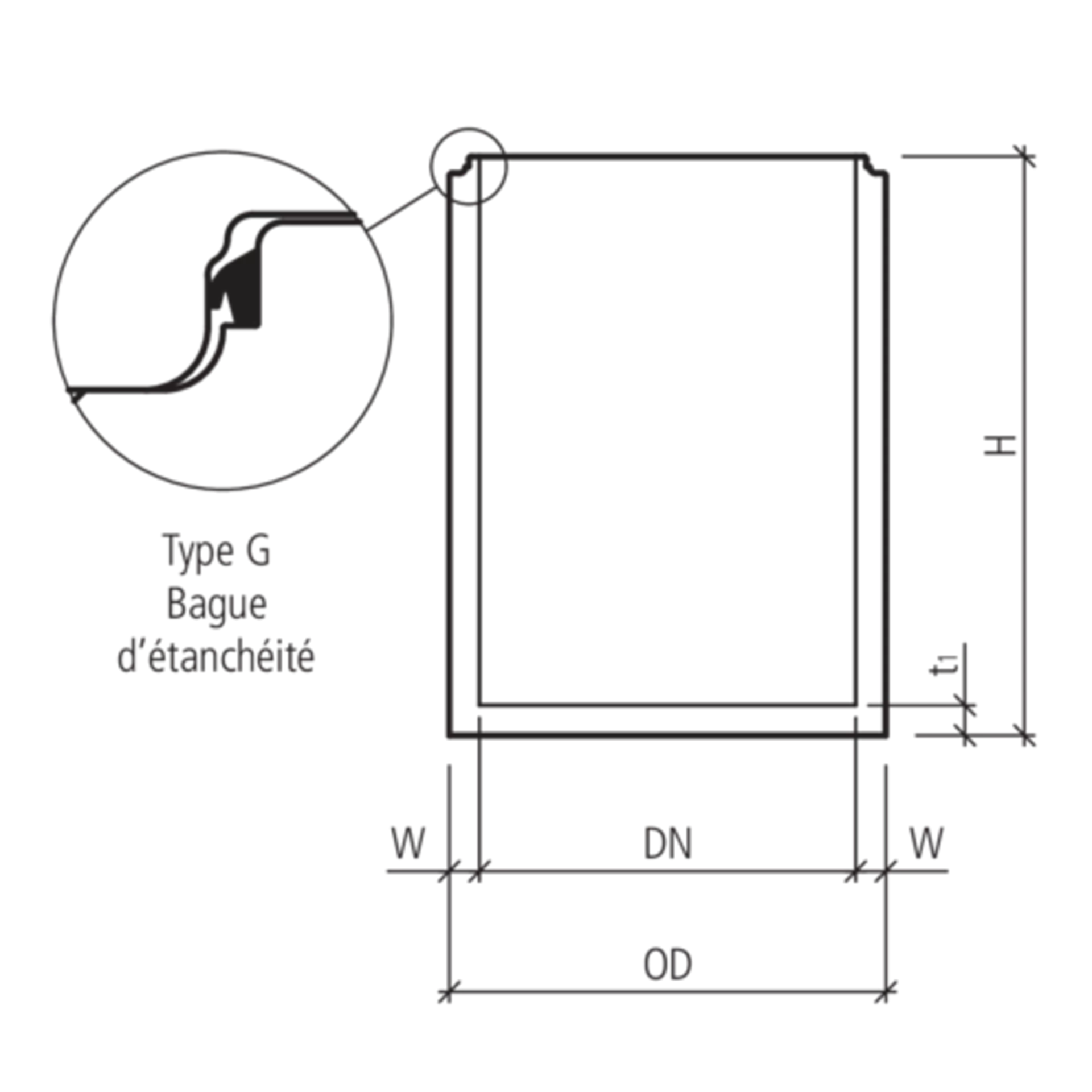 friwa<sup>®</sup>-tub Betonbehälter