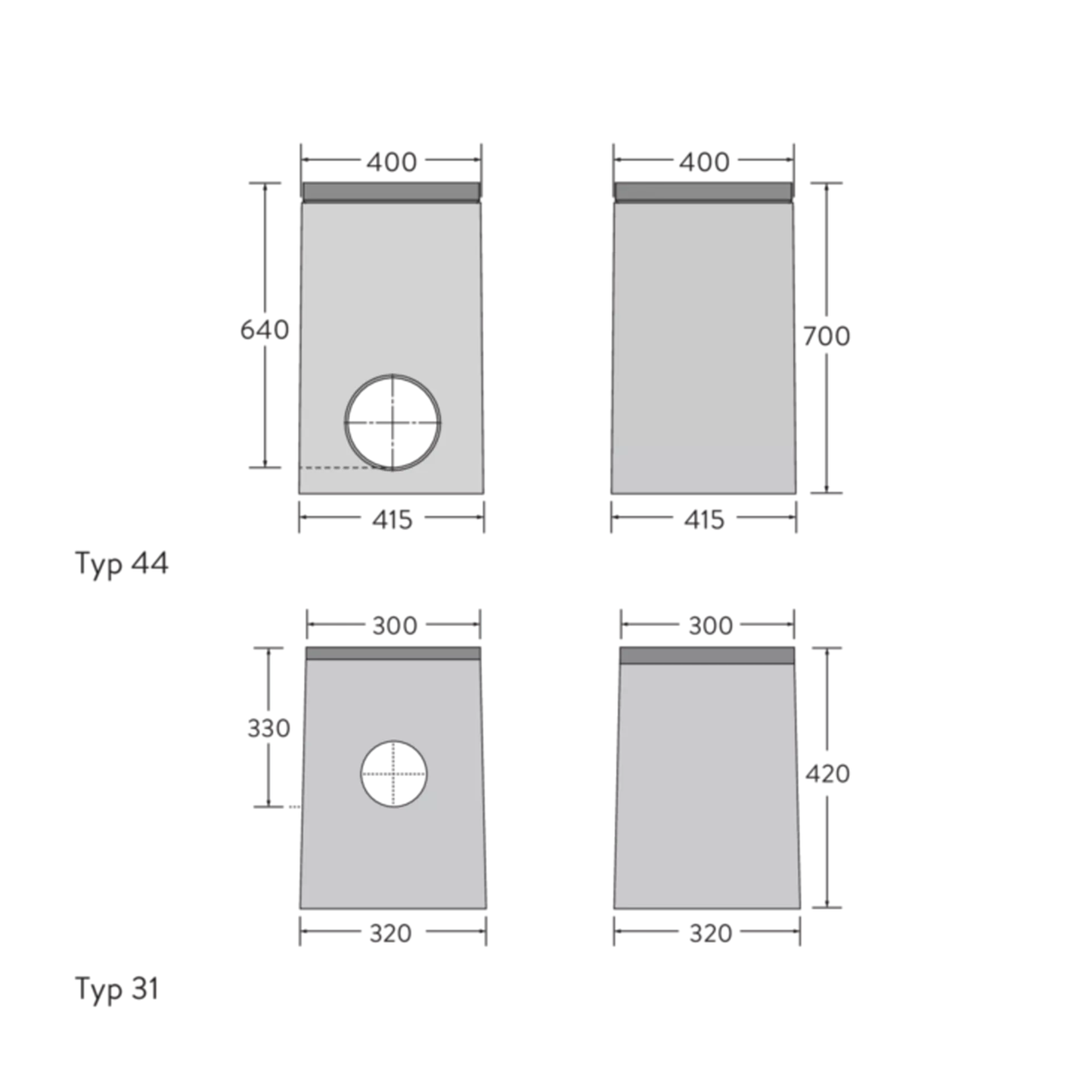 Drainage ponctuel BIRCOsir<sup>®</sup>