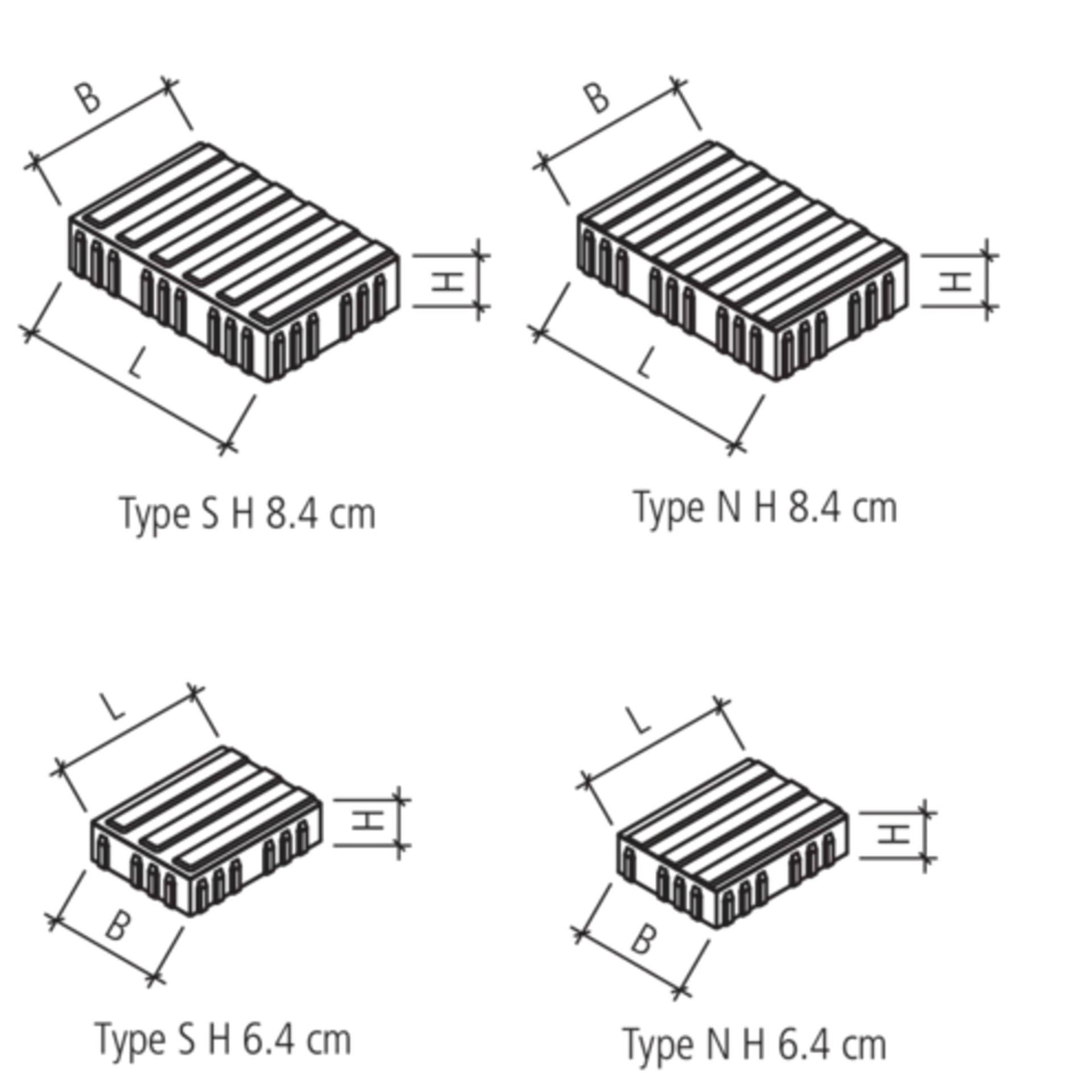CARENA<sup>®</sup> Sicherheitsliniensteine