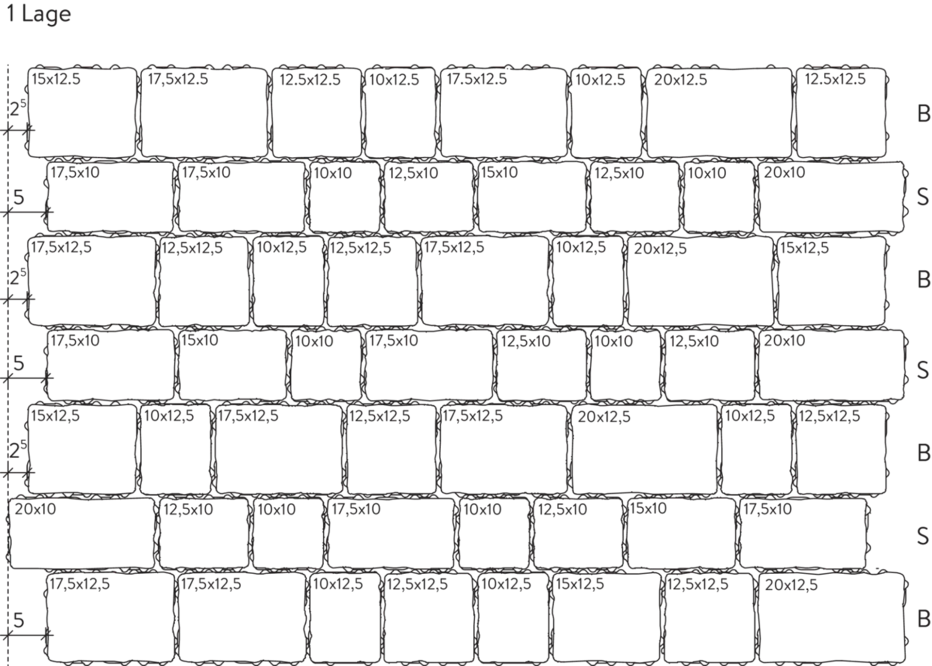FRIEDA<sup>®</sup> FORTE Pflastersteine Kanten gebrochen