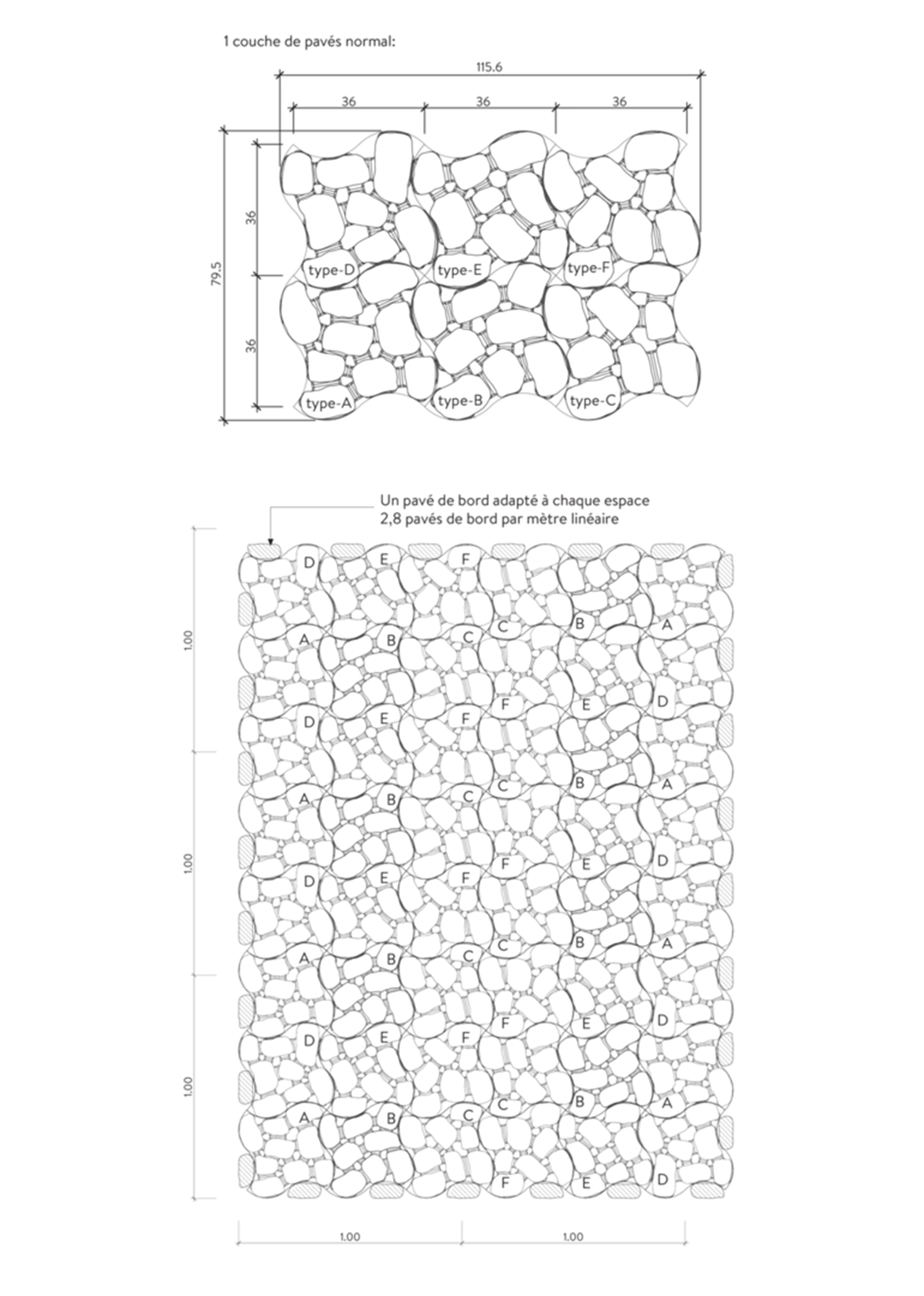 ARENA<sup>®</sup> Seno Rasensteine