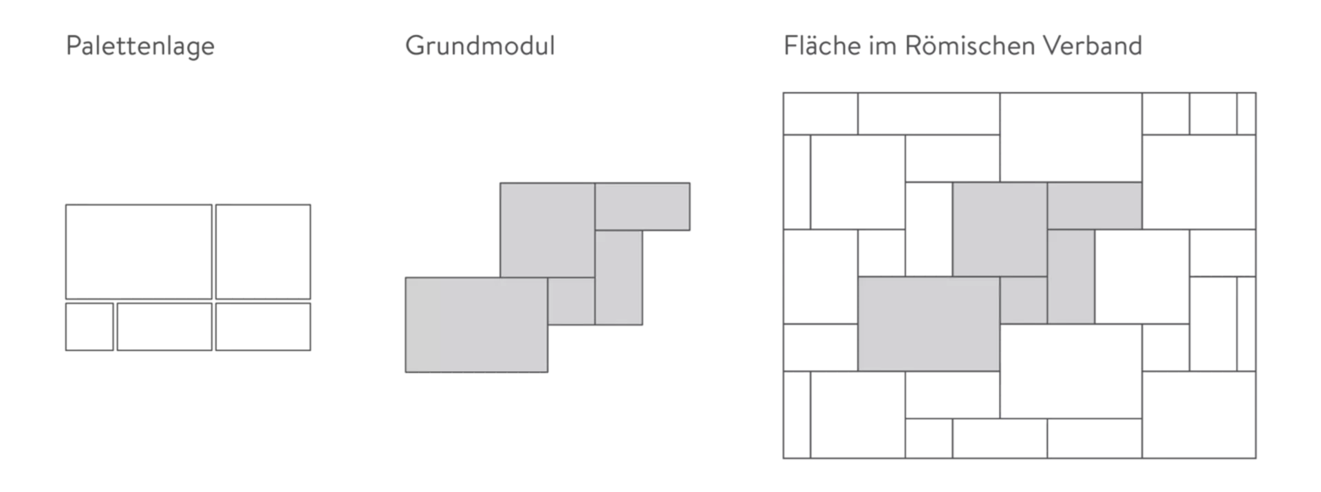 Dalles de jardin SANTURO<sup>®</sup>