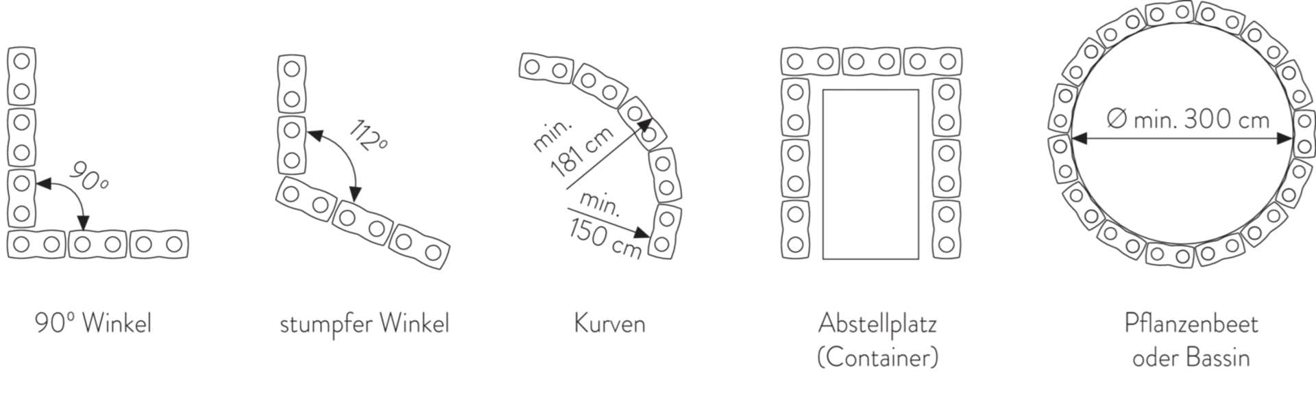 Eléments de mur COBRA<sup>®</sup>