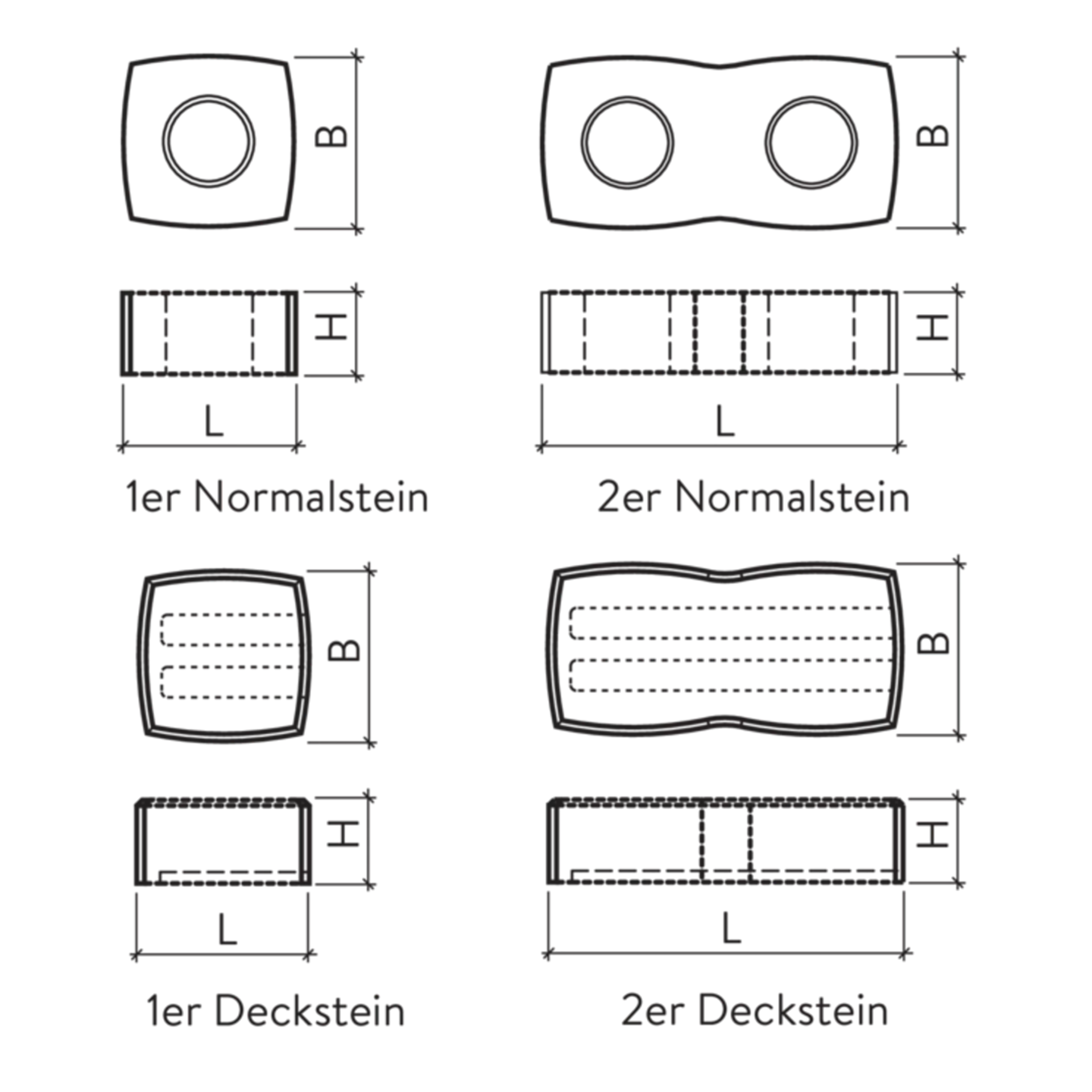 Eléments de mur COBRA<sup>®</sup>
