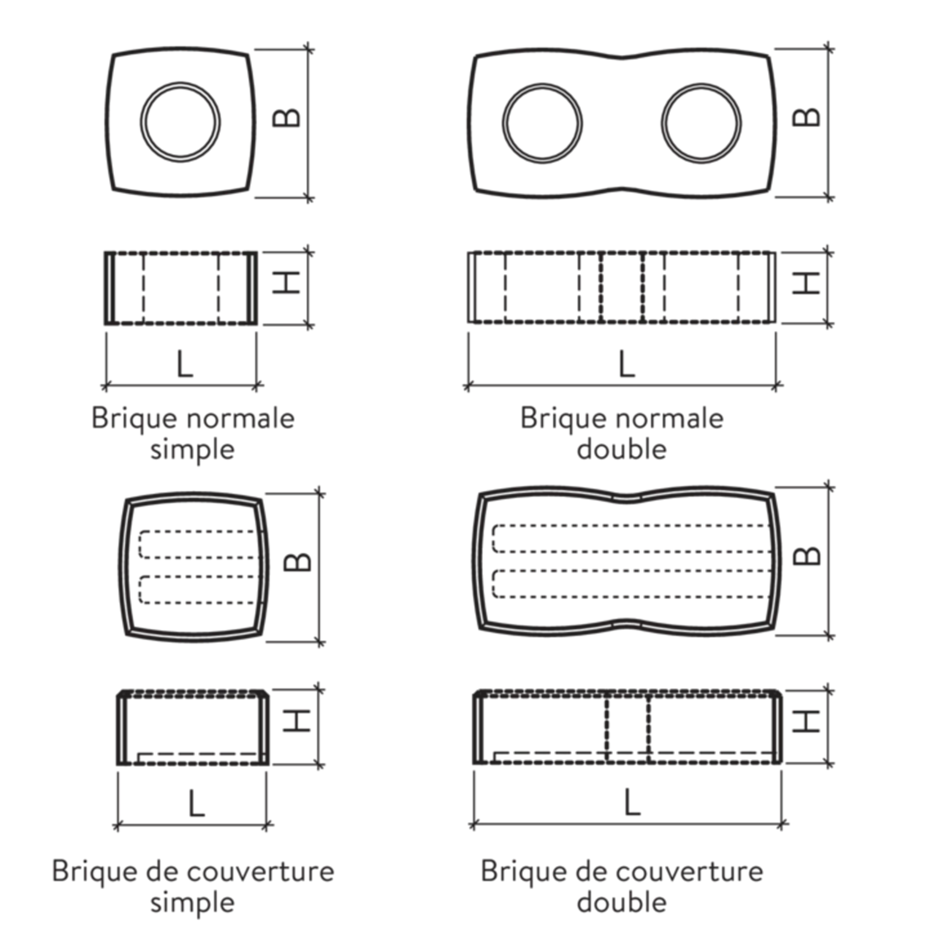 Eléments de mur COBRA<sup>®</sup>