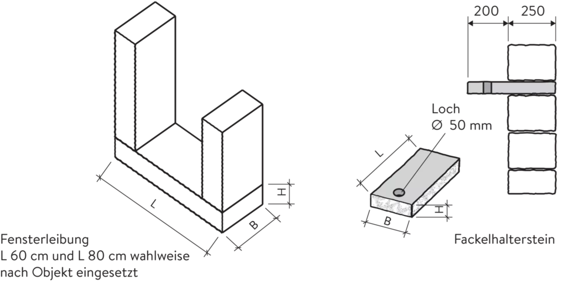 SANTURO<sup>®</sup> Burgruinenmauer