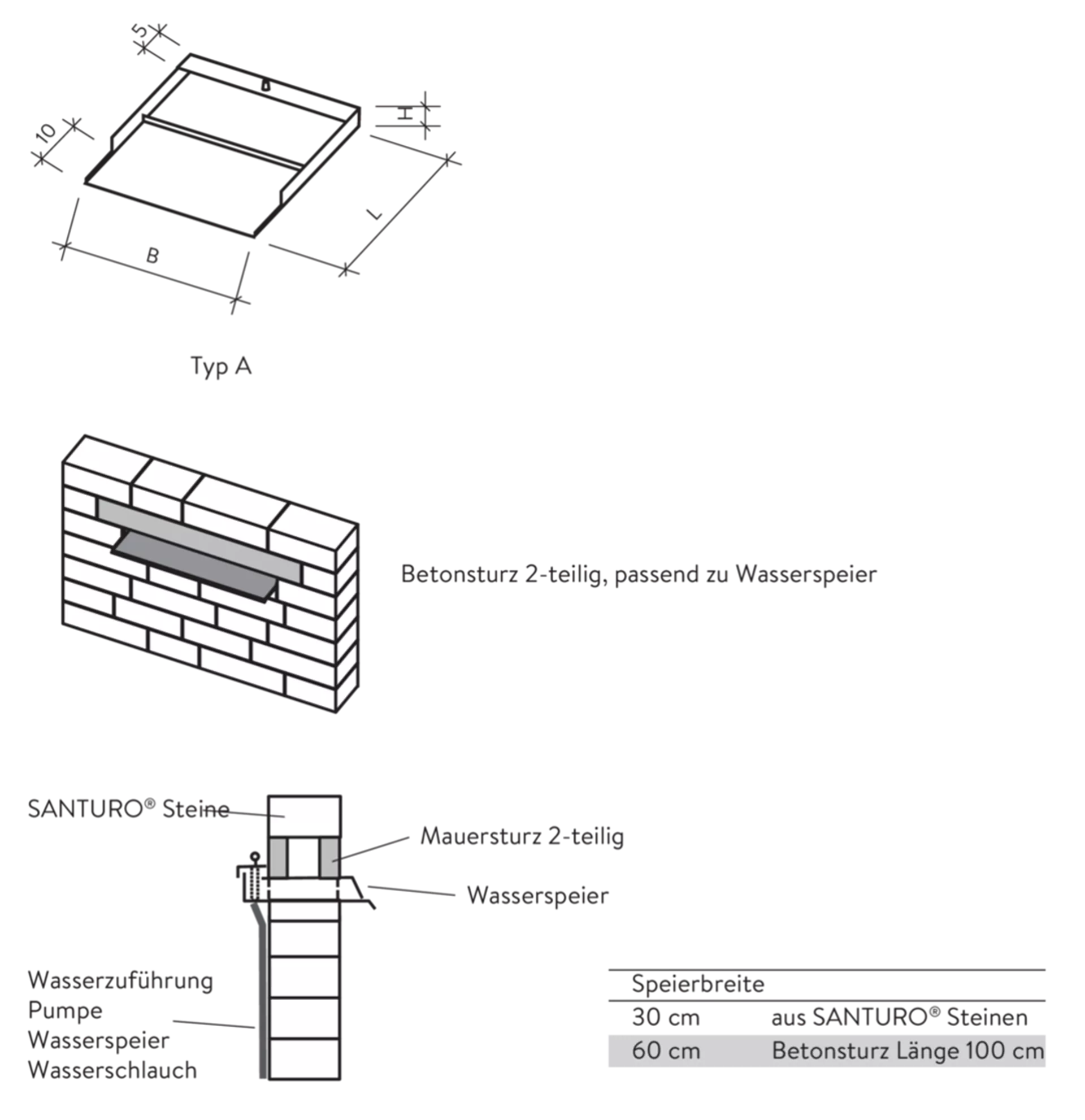 Gargouille SANTURO<sup>®</sup>