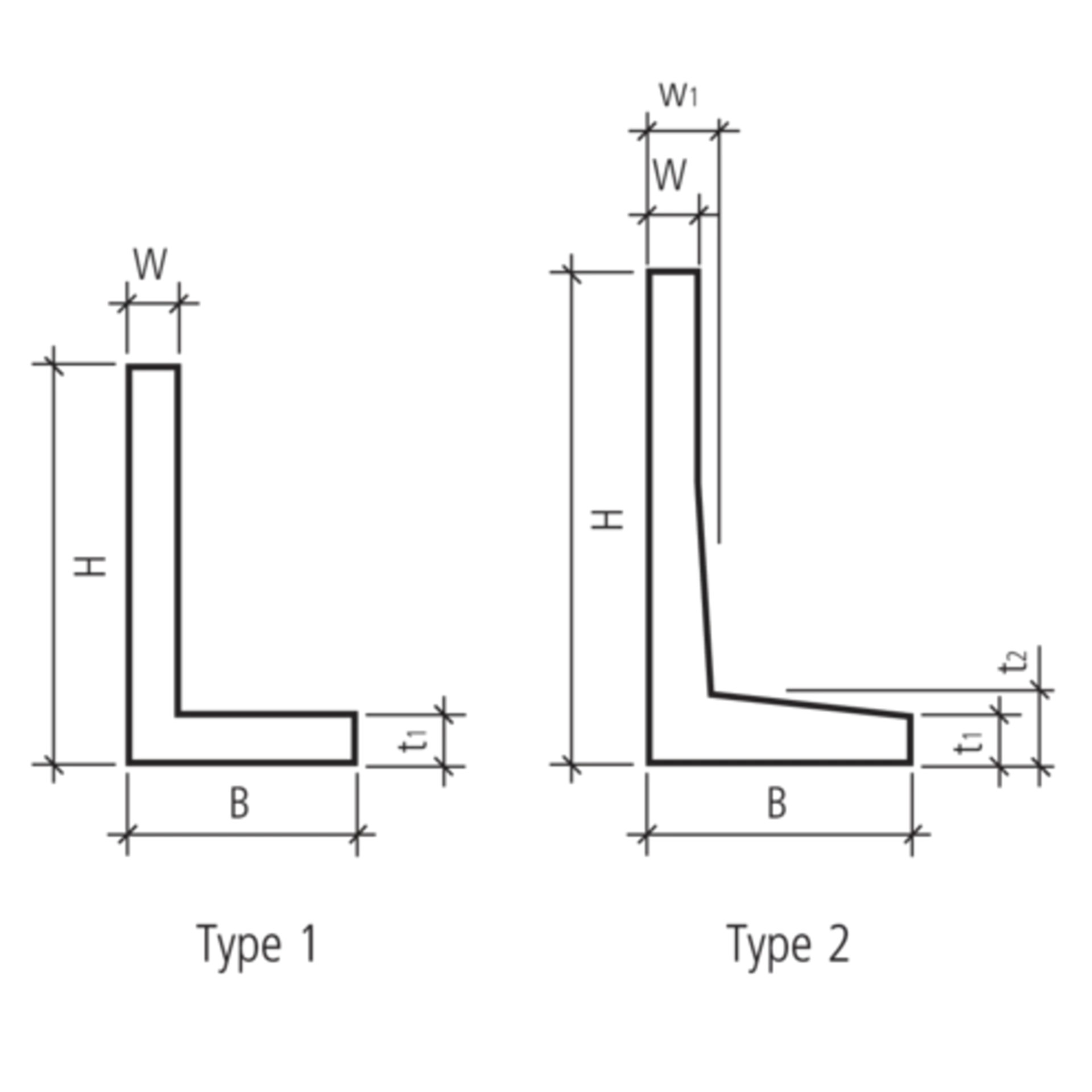 EXACTA<sup>®</sup> Winkelplatten glatt