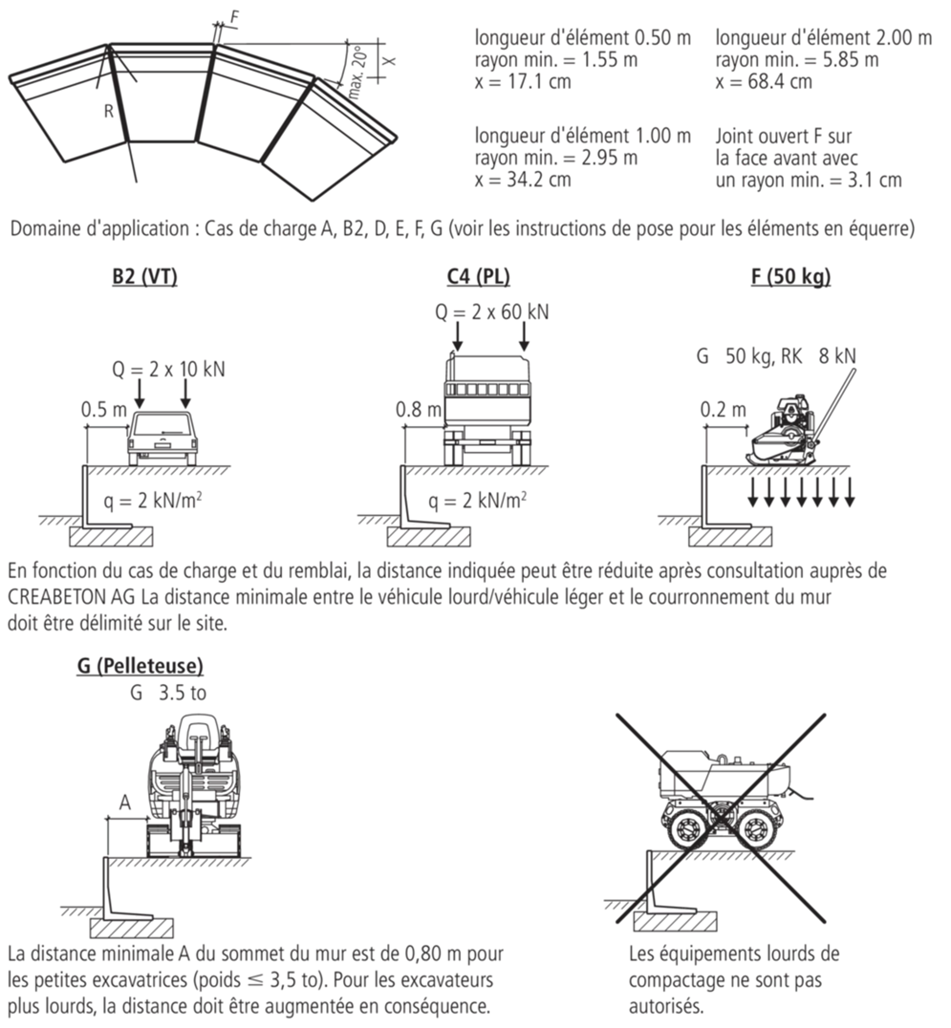 ROZTEC<sup>®</sup> MIDI Winkelplatten glatt
