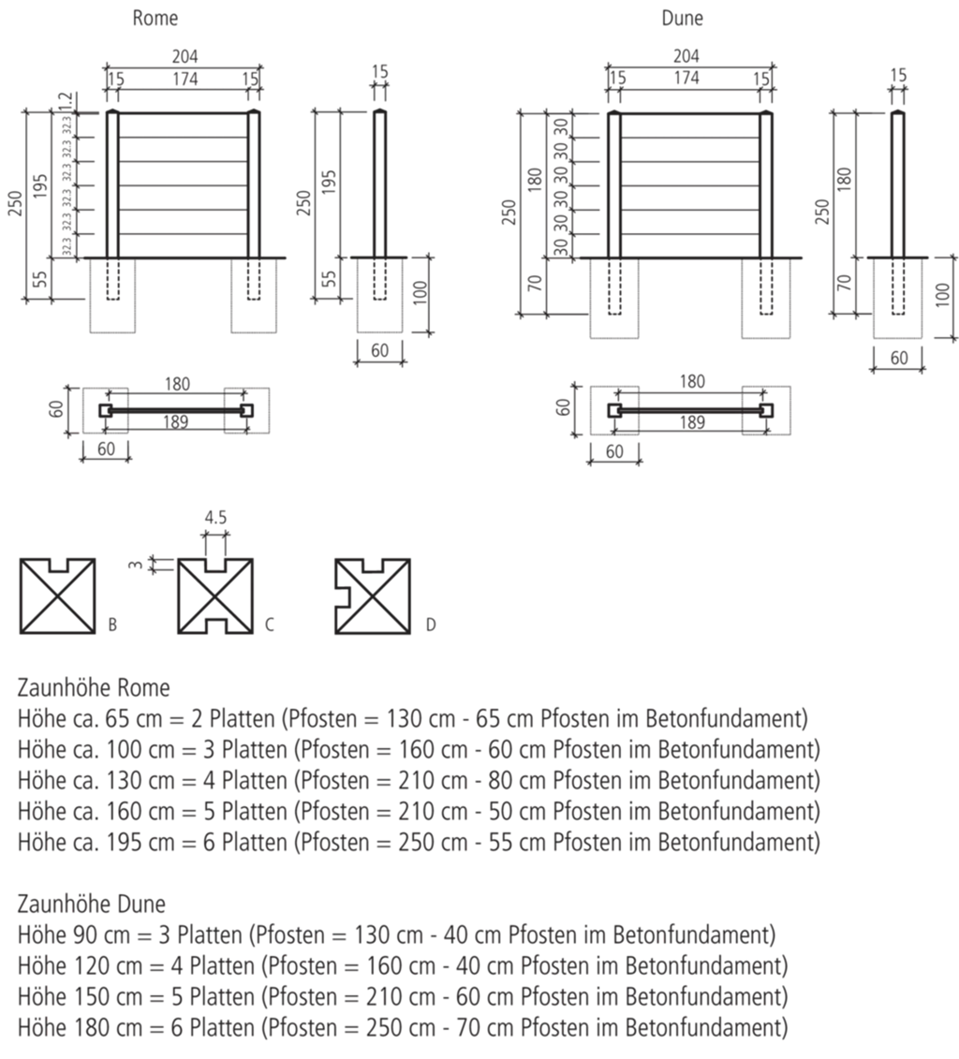 Clôtures en béton TREND LINE