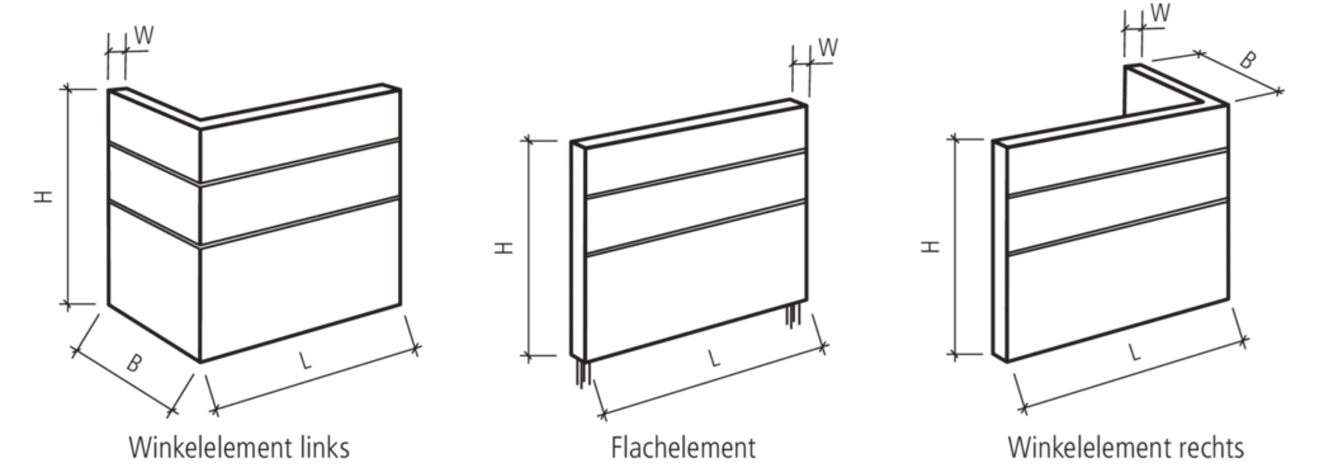 Containereinfassungen