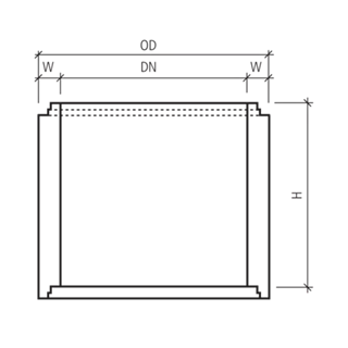 CENTUB<sup>®</sup> Schachtringe bewehrt rund