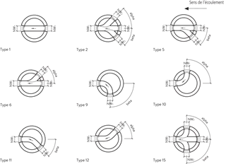 keres Normschachtboden ohne Seitenanschluss