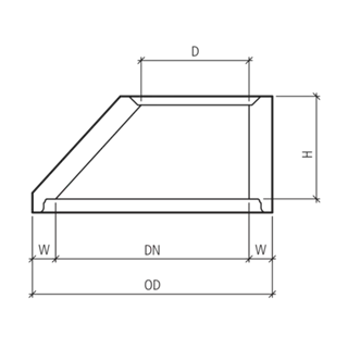friwa<sup>®</sup>-tub Konen
