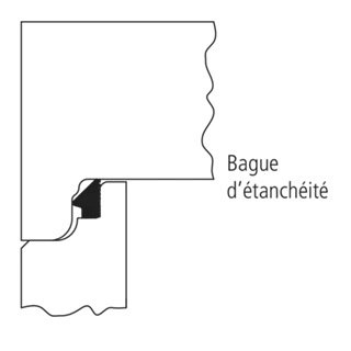 friwa<sup>®</sup>-tub Keilgleitdichtungen