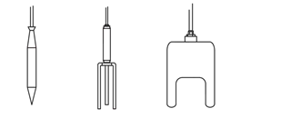 friwa<sup>®</sup>-alarm Überwachungsanlagen