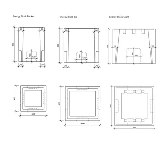 Kabelkeller für Elektroladestationen