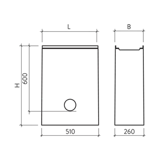 BIRCOsir<sup>®</sup> Rinnen NW 150 Liniensinkkästen