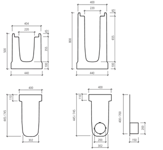 BIRCOmax-i<sup>®</sup> , NW 220