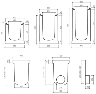 BIRCOmax-i<sup>®</sup> , NW 420