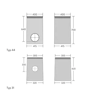 Drainage ponctuel BIRCOsir<sup>®</sup>