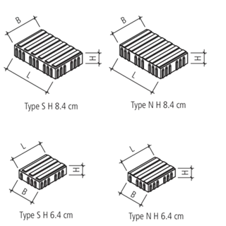 CARENA<sup>®</sup> Sicherheitsliniensteine