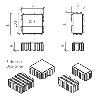 VS 5<sup>®</sup> Schwerlastökosteine mit 5-facher Verschiebe