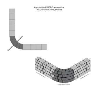 CUATRO Keilmauersteine