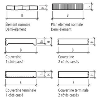 LEROMUR Trockenmauer