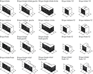 FELSMAUER Böschungselemente