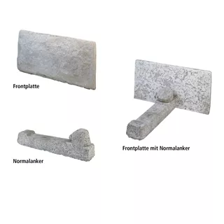 LOCK+LOAD Hangsicherungssystem