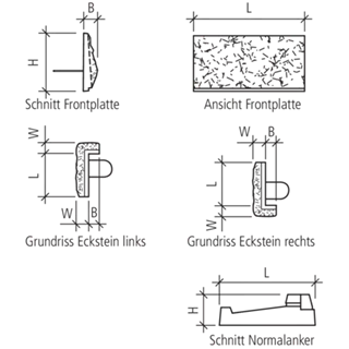 LOCK+LOAD Hangsicherungssystem