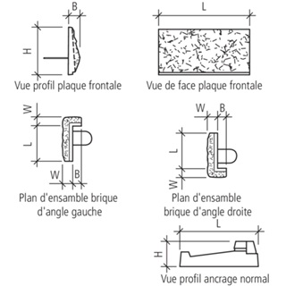 LOCK+LOAD Hangsicherungssystem