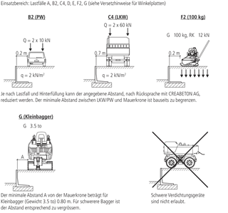 EXACTA<sup>®</sup> Winkelplatten glatt