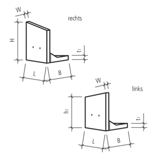 Perronwinkel Schrägstücke für Rampe