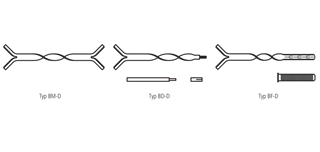 Dünnbett-Spiralanker