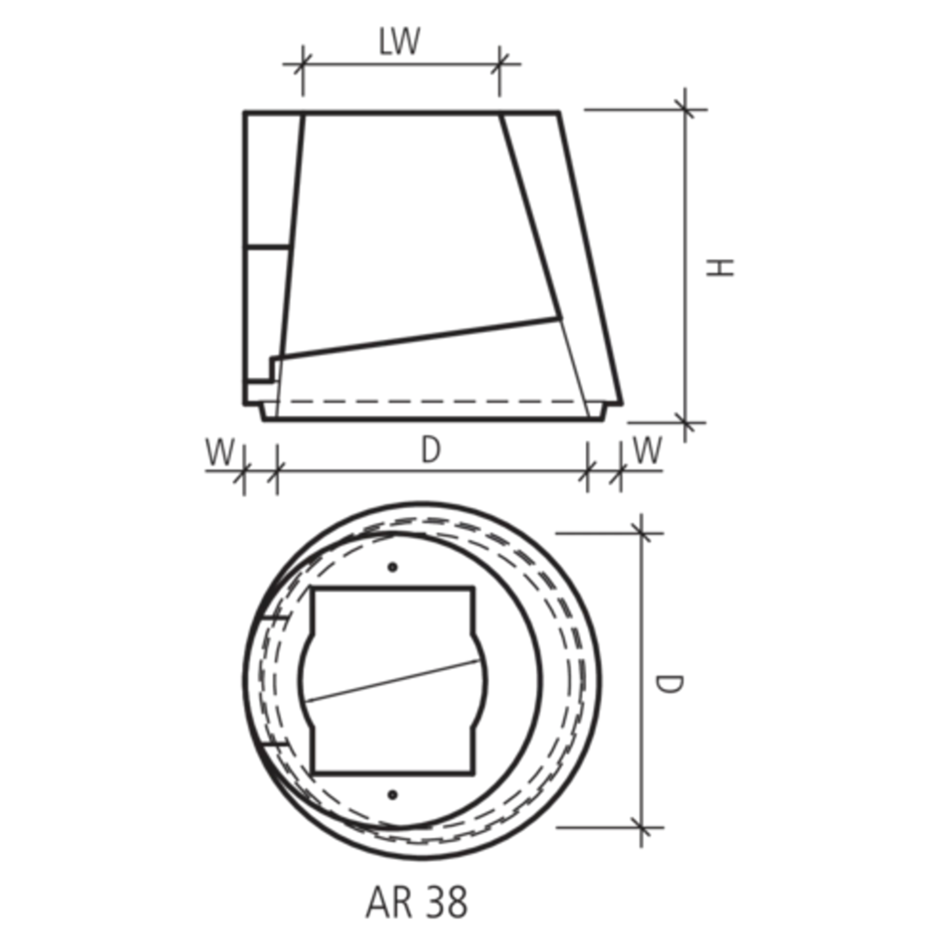Abläufe und Konen Typ SG/GR/AR