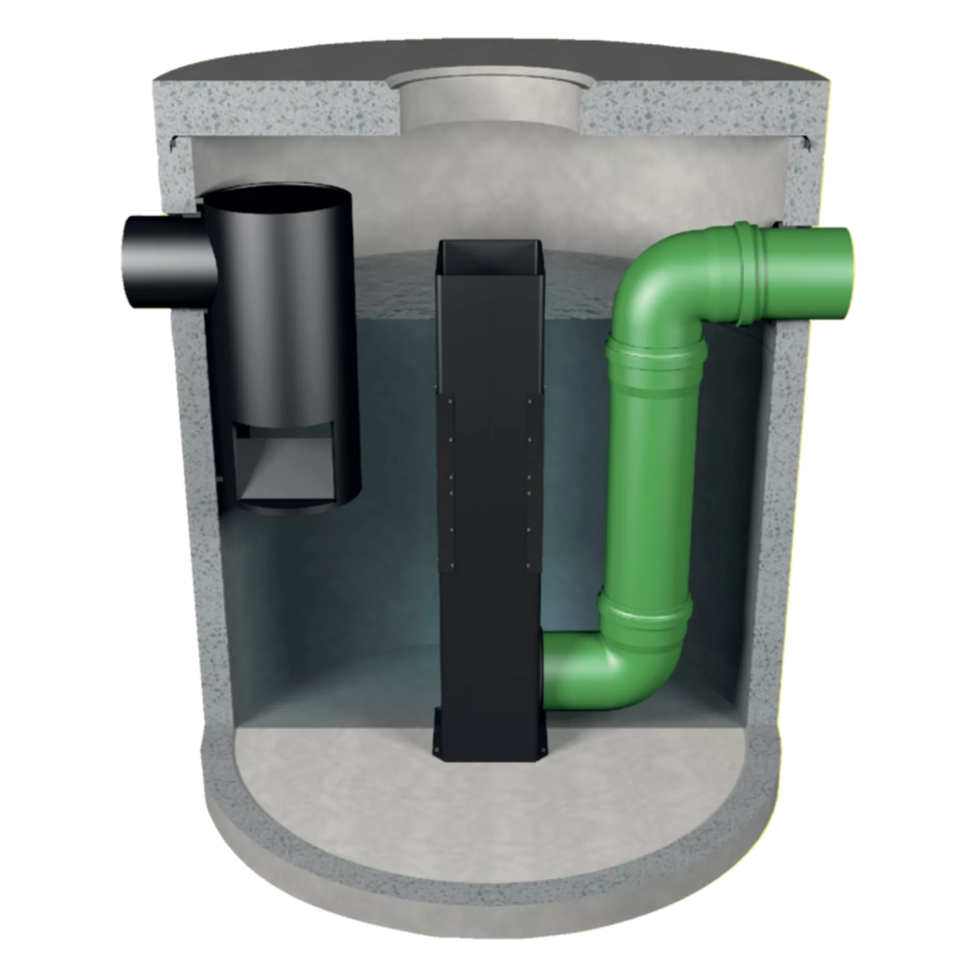 friwa<sup>®</sup>-rain Regenwasserfilter RWF