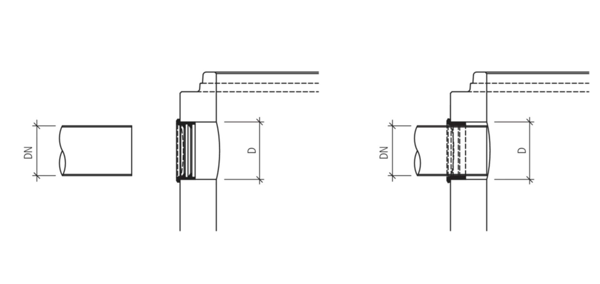 friwa<sup>®</sup>-tub Bearbeitungszuschläge für Kernbohrunge n