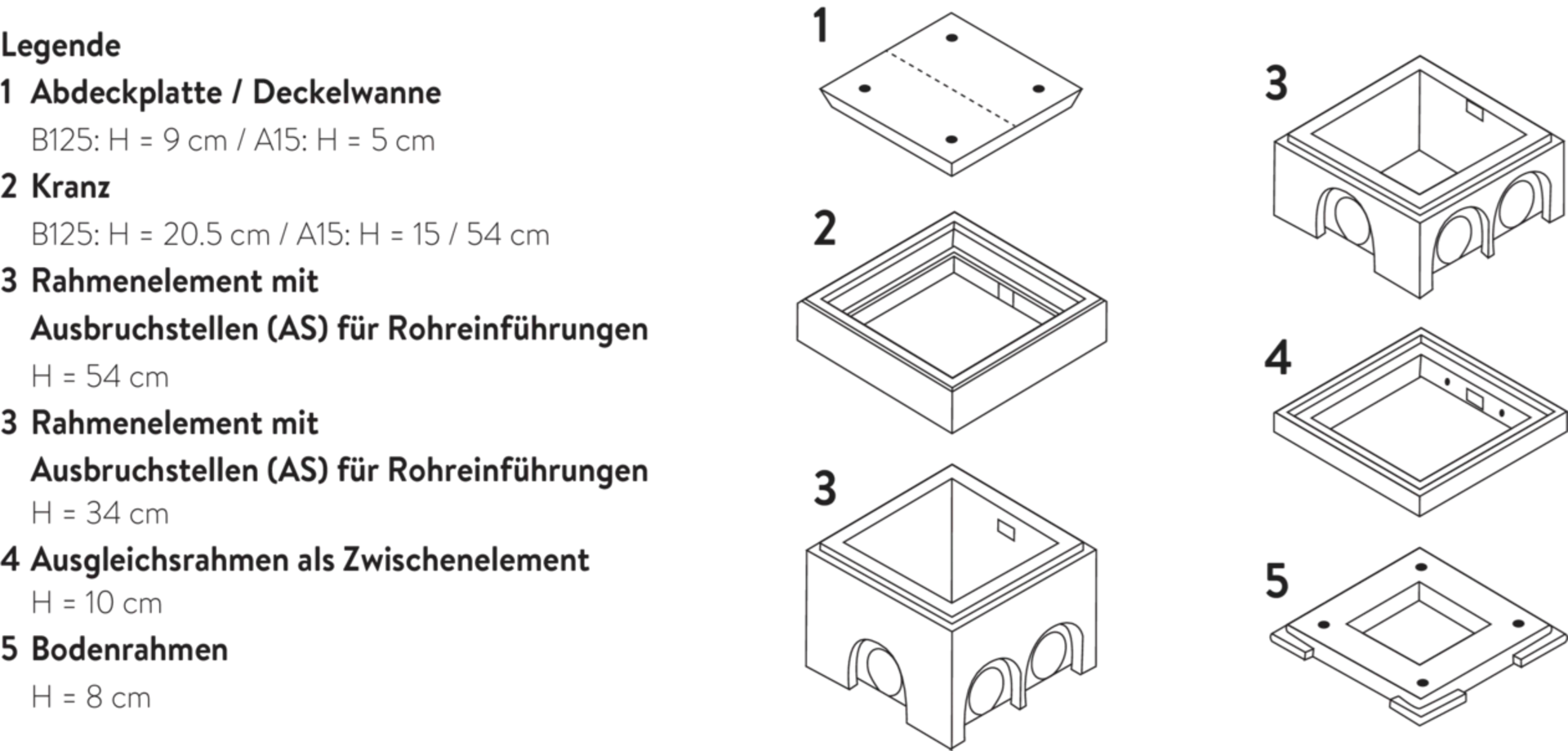 Kabelschächte-Einzelteile