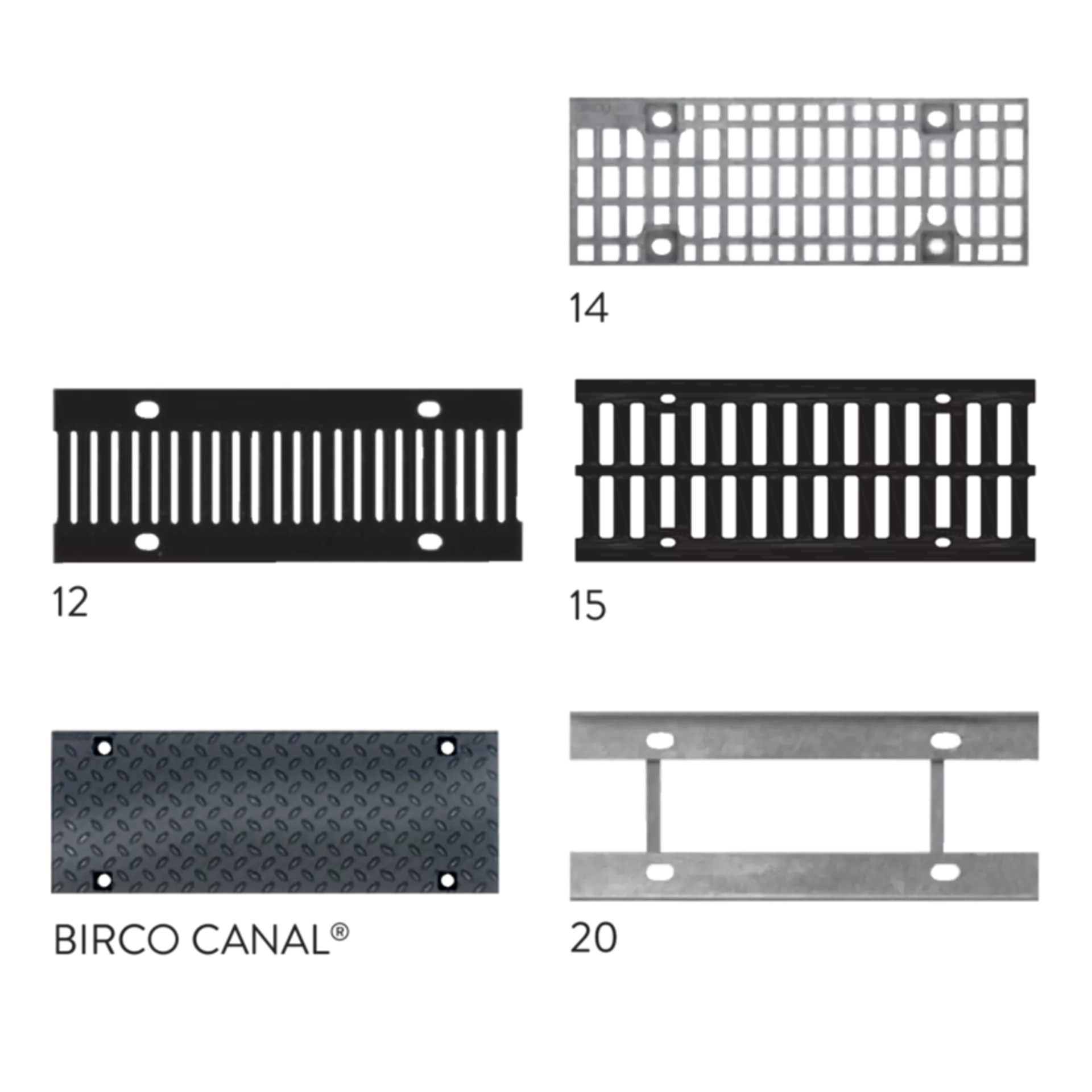 BIRCOsir<sup>®</sup> Rinnen NW 100 Abdeckungen