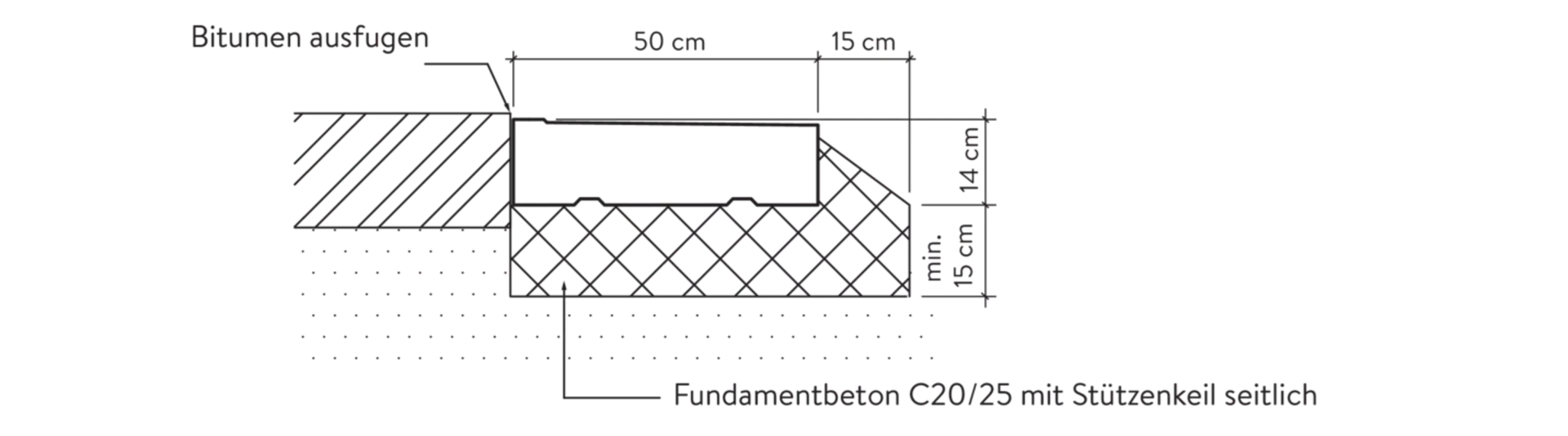 STRADAFINO Bankett- und Spurelement