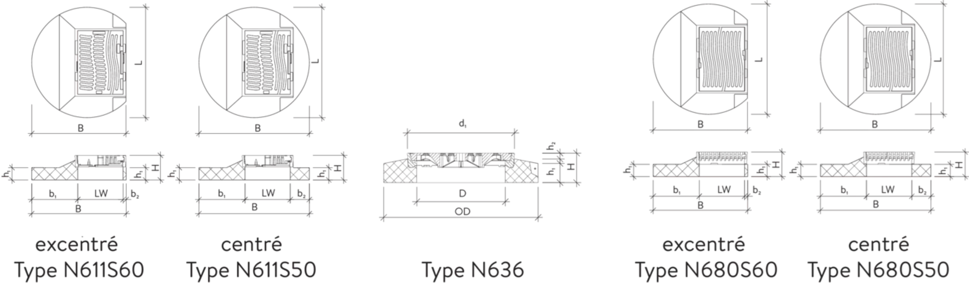 NIVO höhenverstellbare Gussdeckel und Strassenroste mit Beto nrahmen
