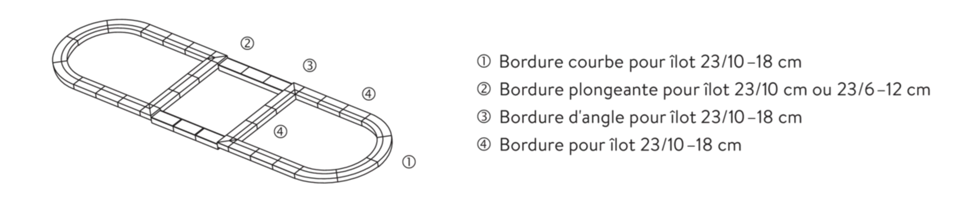 Inselrandsteine mit Vorsatz